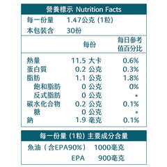 EPA90 增量版高機能魚油 (30顆/盒)