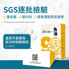 EPA90 mini 高機能魚油(30顆/盒)