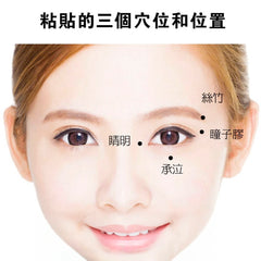 舒緩冷敷眼貼  促銷買三送一（直接下單，每單實際購買4盒)